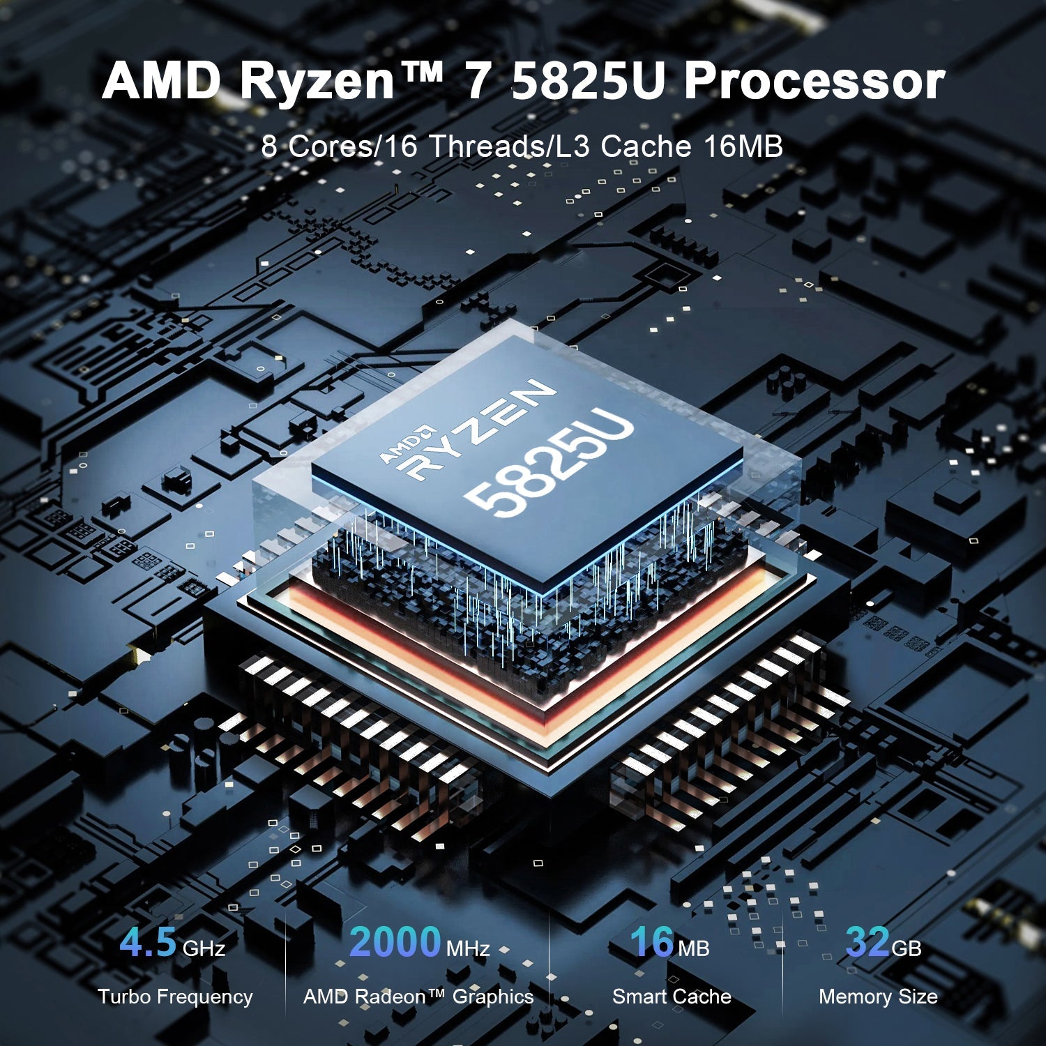 U58 Mini PC ALLIWAVA