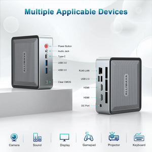 U58 Slim Mini PC ALLIWAVA