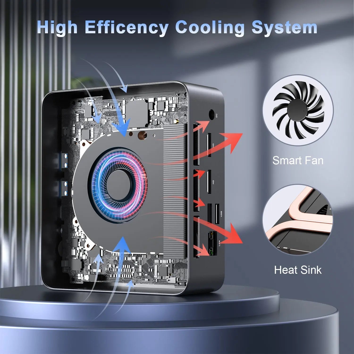 U58 U58 Mini-PC – AMD Ryzen 7, Multi-Display & Hohe Leistung | Alliwava ...